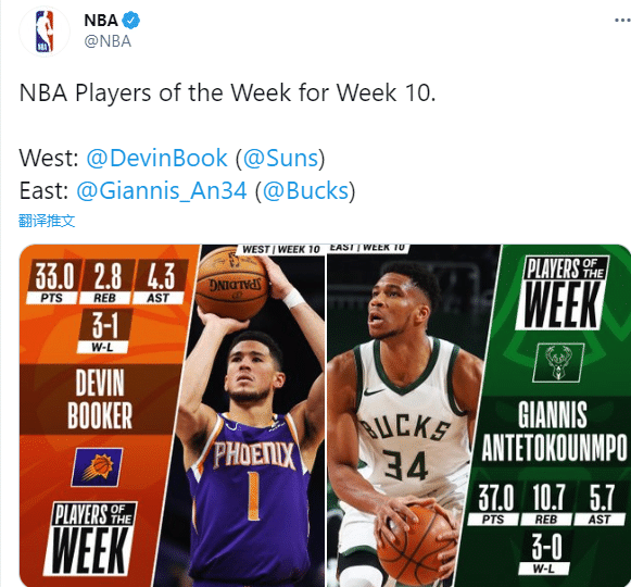 NBA官宣周最佳！布克当选詹皇未获提名，字母场均35+10+5太疯狂