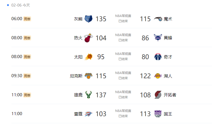 02月06日 NBA常规赛 所有比赛录像下载1080P【百度网盘】