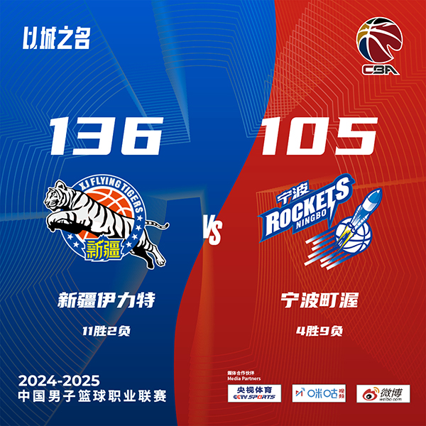新疆136-105大胜宁波 皮特森31分 李炎哲22+9 马奇25分