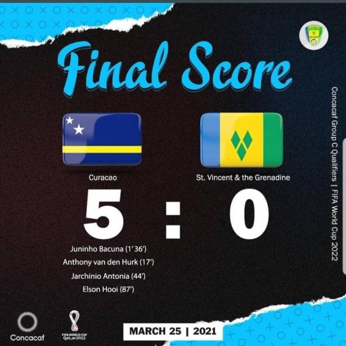 冲击世界杯! 希丁克率库拉索取得世预赛开门红