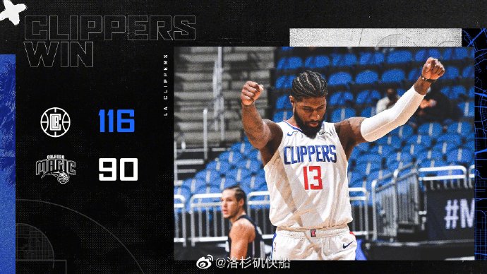 快船116-90大胜魔术 乔治26+9+5 小卡24分 罗斯24分
