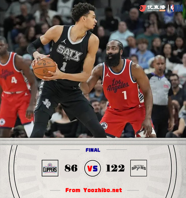 快船86-122惨败马刺  一节半垃圾时间! 哈登17分5失误 文班27+9