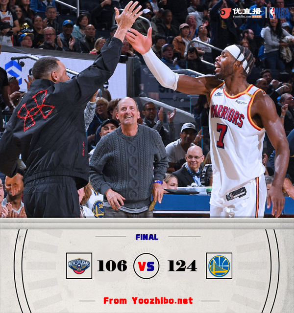 勇士124-106逆转鹈鹕 库里缺阵 希尔德28分 莺歌锡安合砍61分