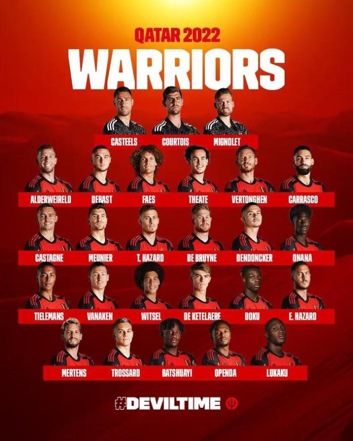 比利时世界杯名单：阿扎尔德布劳内领衔