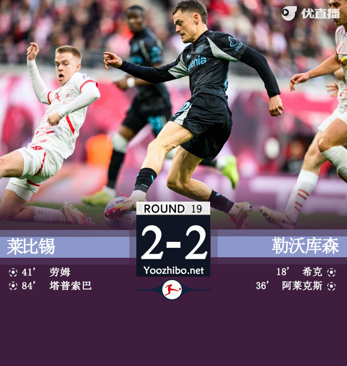 药厂2-2莱比锡联赛8连胜终结 维尔茨造两球+踩踏争议+三中柱