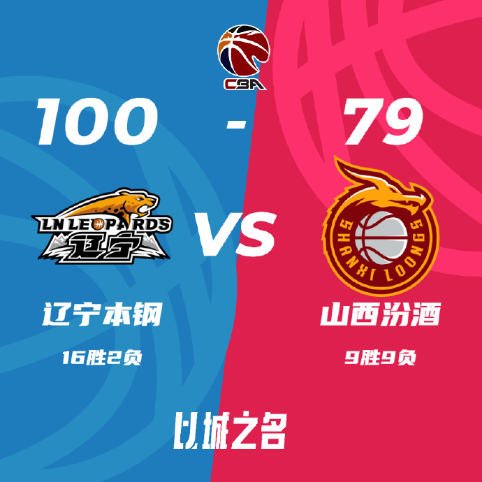 辽宁100-79大胜山西 张镇麟19分 赵继伟10+7+9+6断