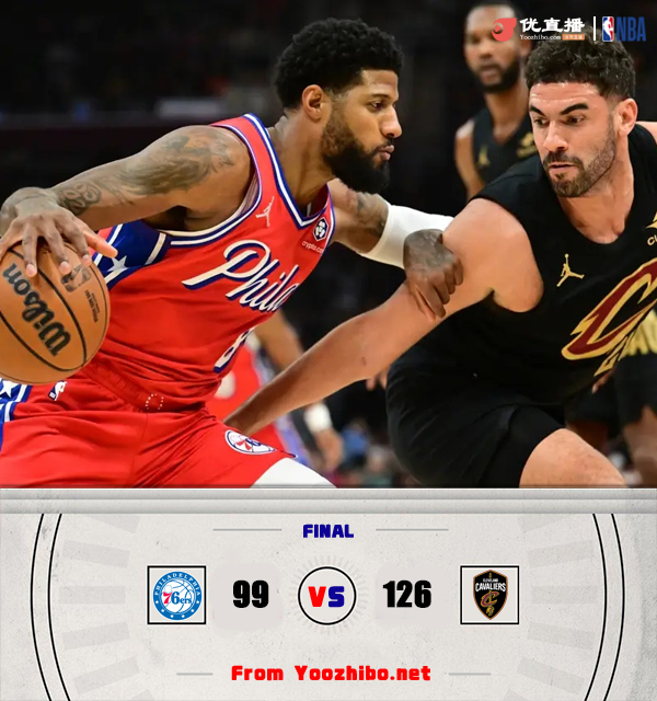 骑士126-99大胜76人 小莫布里22+13+7 乔治12中4 恩比德缺阵