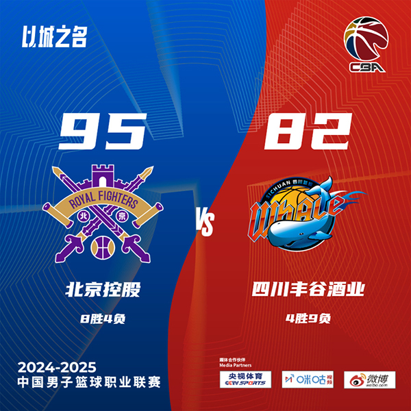 北控95-82四川 特莱斯19+7+6+4断 亨特22+14+10 杨文学16+9
