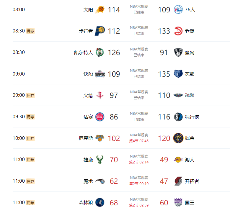 02月09日 NBA常规赛 所有比赛录像下载1080P【百度+阿里网盘】