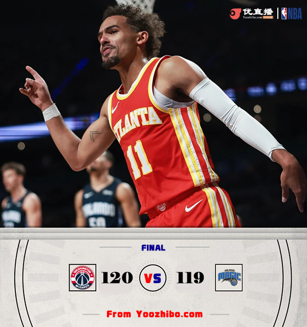 NBA每日综述：老鹰120-119险胜魔术 步行者逆转雄鹿拿下比赛