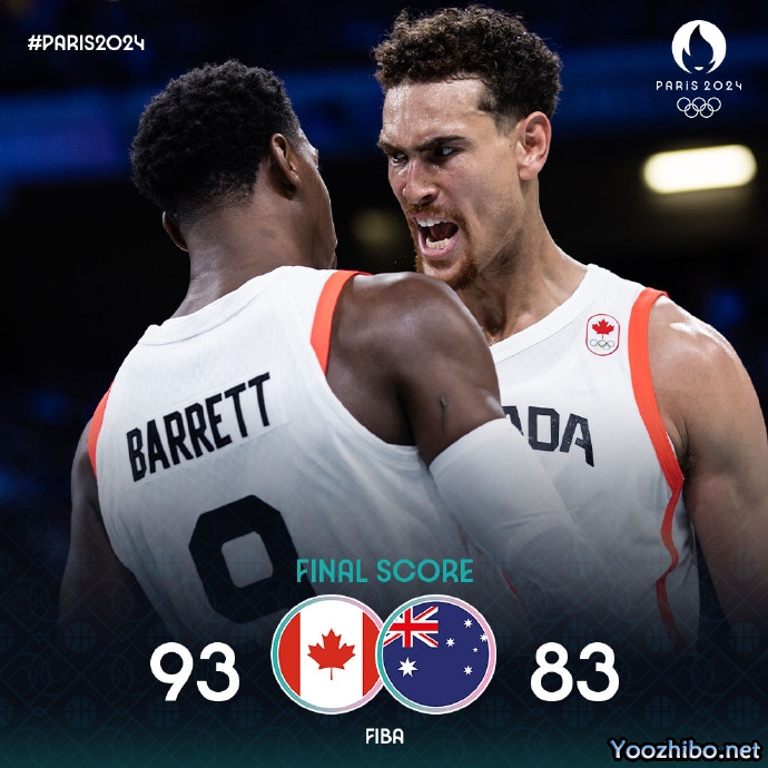加拿93-83战胜澳大利亚 巴雷特24+7+5 鸭梨16分 基迪19+7+6
