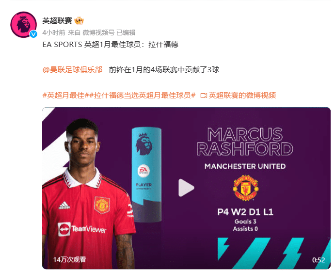 官方：拉什福德4场3球当选英超一月最佳球员