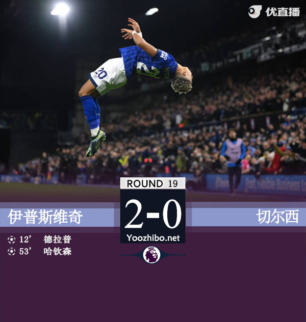 切尔西0-2伊镇遭2连败仍第四 帕尔默中柱约根森送点