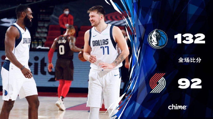 独行侠132-92大胜开拓者 东契奇37+7 理查德森21分