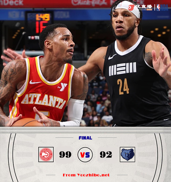 老鹰99-92逆转灰熊 穆雷41+7+6 小贾伦21+9 多人缺战