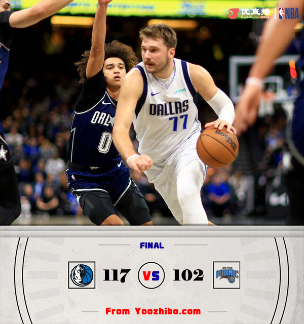 独行侠117-102战胜魔术 东契奇29+6 欧文21+7+10 班凯罗22+5+6