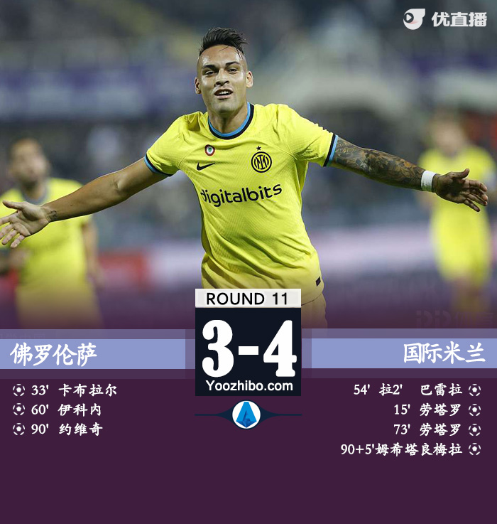 国米4-3佛罗伦萨 约维奇绝平姆希塔良反绝杀劳塔罗两射一传