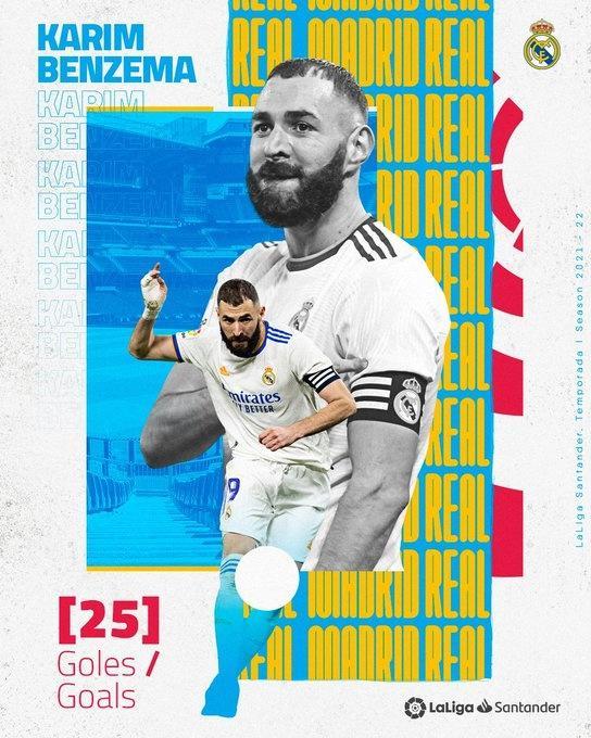 黄健翔：金球奖可以颁奖了！本泽马！