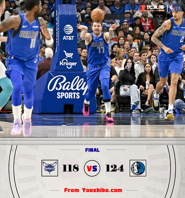 独行侠124-118战胜黄蜂 东契奇23+12+9 欧文18+10 鲍尔30+10+13