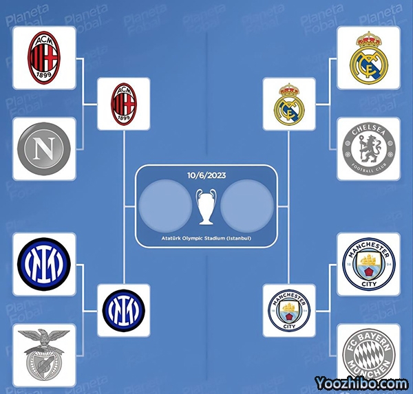 欧冠半决赛对阵：皇马对阵曼城 米兰德比上演