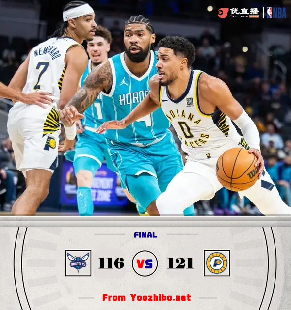 步行者121-116大胜黄蜂 特纳18分 谢泼德绝平3+1 米勒20分