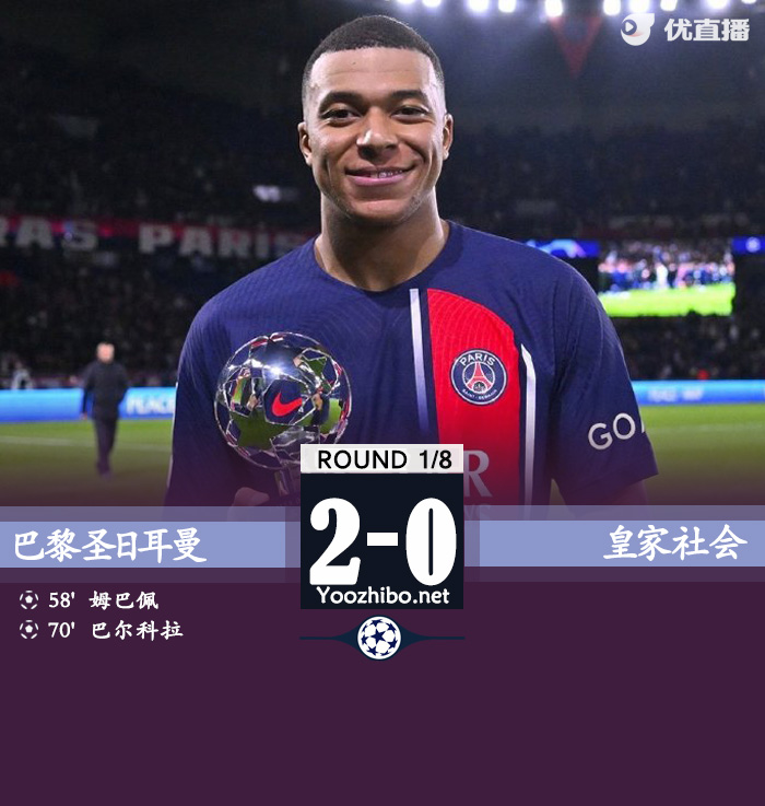 巴黎2-0皇社 姆巴佩破门+中框巴尔科拉建功