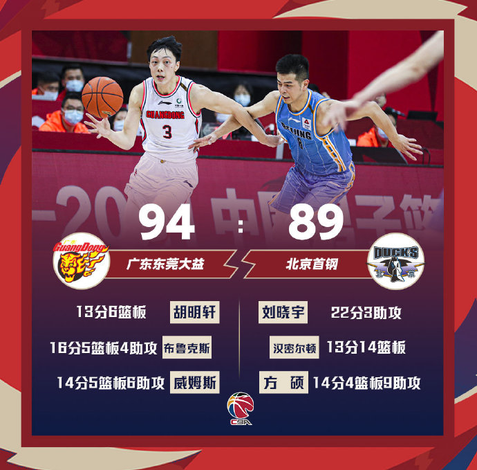 广东94-89险胜北京 胡明轩13+6 威姆斯14+5+6 刘晓宇22分