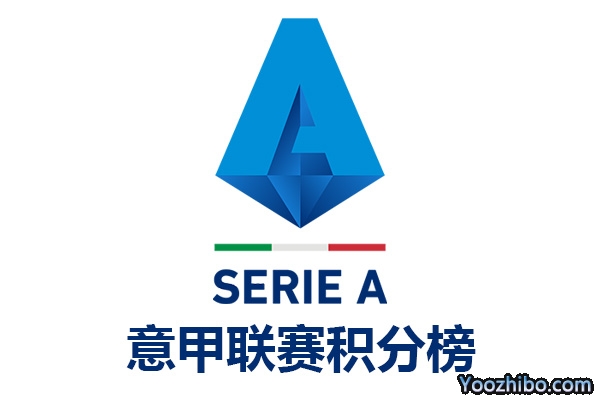2022-2023赛季意大利足球甲级联赛积分榜