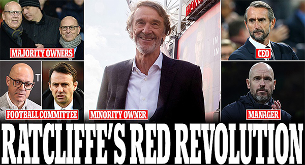 拉爵入主曼联延期细节：借贷收购冬窗前难完成，扩建主场有一要求