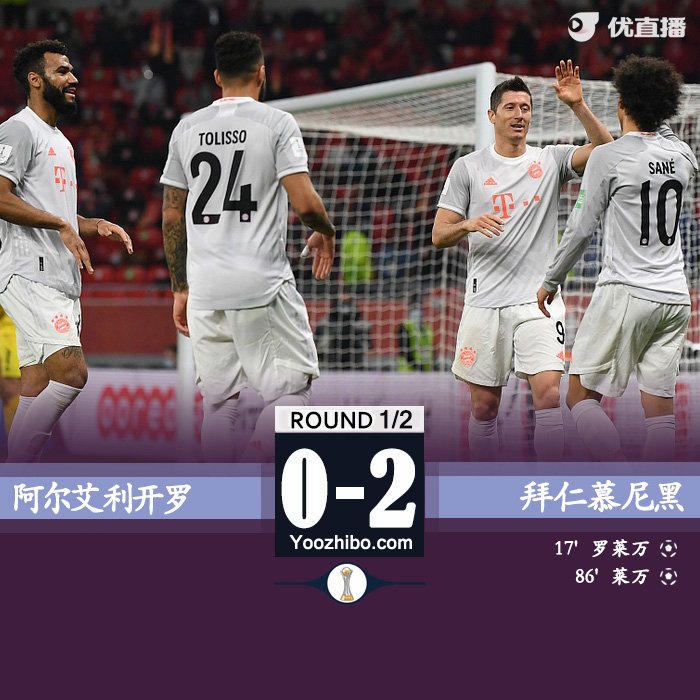 拜仁2-0开罗国民进决赛 莱万双响格纳布里萨内助攻