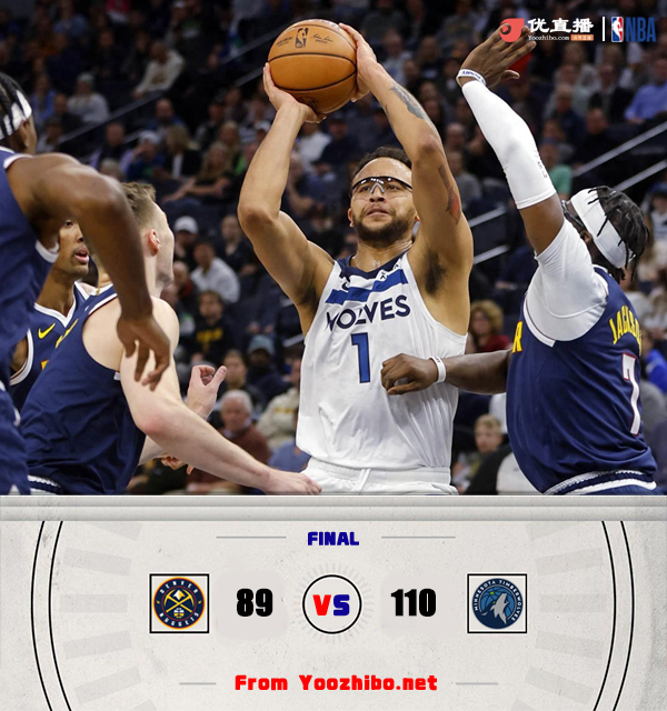 森林狼110-89击败掘金 华子24分 唐斯21+8 约基奇25+10