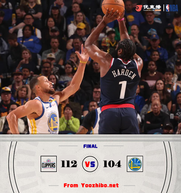 快船112-104战胜勇士 哈登23+7+11 祖巴茨23+17+6 库里伤退