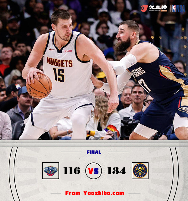 掘金134-116击败鹈鹕 约基奇35+14+12 小波特22+9 锡安准三双