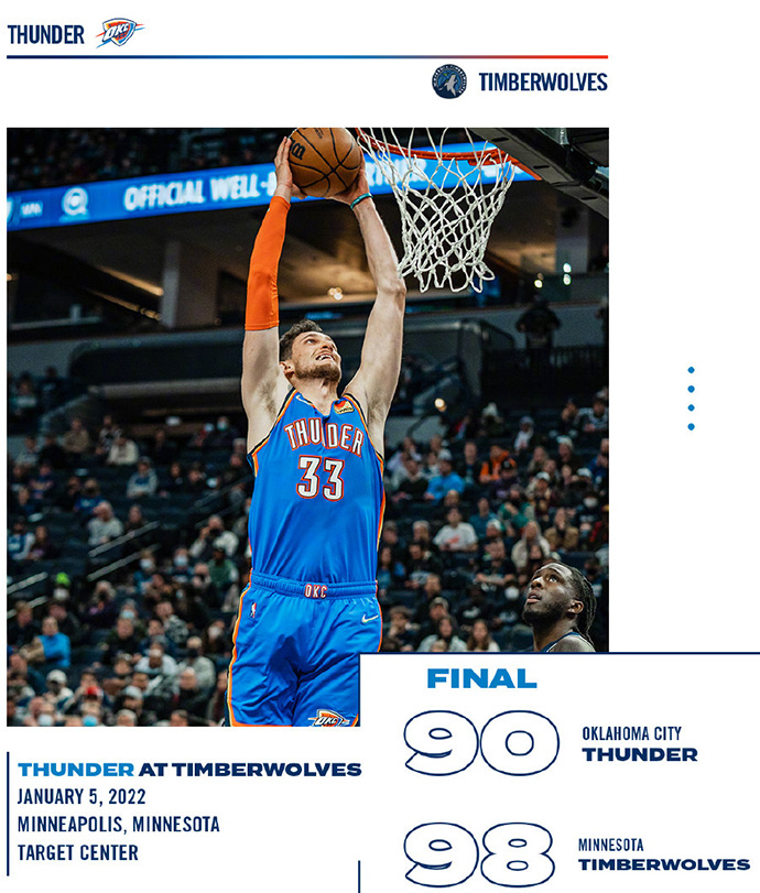 森林狼98-90险胜雷霆 唐斯17+16 爱德华兹22+5+5断 基迪14+15+6