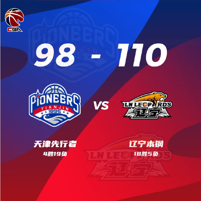 辽宁110-98轻取天津 郭艾伦22+5+8 李晓旭19+7 林庭谦20分
