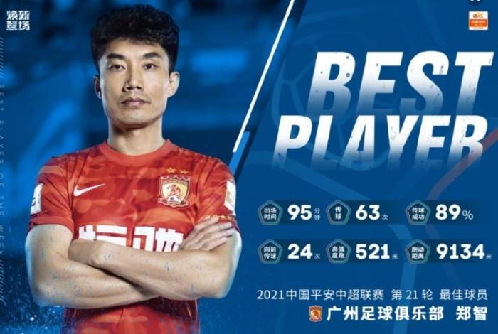 主教练当选最佳球员！郑智当选中超第21轮最佳