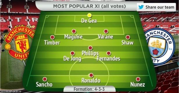 评选曼联下赛季最佳阵：C罗马奎尔努涅斯领衔