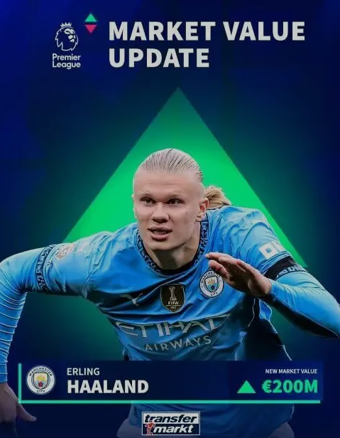 哈兰德身价追平姆巴佩，他会成为足球界新传奇吗?