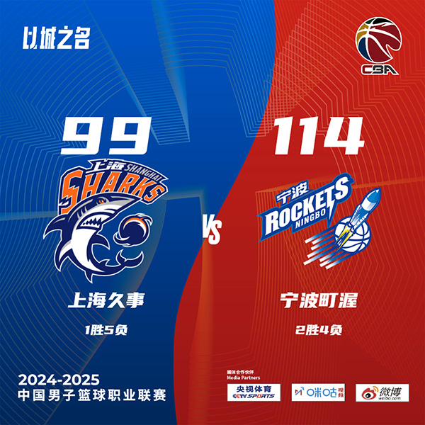 宁波114-99击败上海结束4连败 拉科塞维奇26+9 王哲林继续缺阵
