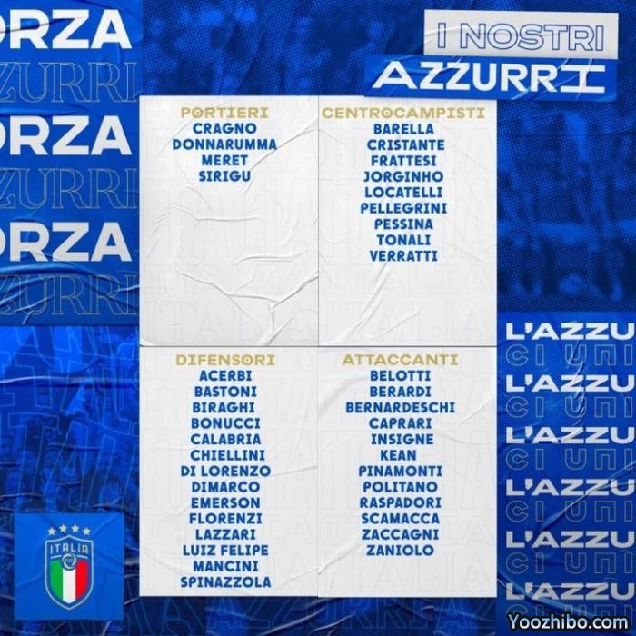 意大利新一期国家队：托纳利、扎尼奥洛入选