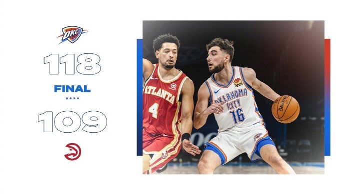 老鹰109-118不敌雷霆 特雷-杨17+8 卡佩拉17+21+4帽 亚历山大24分