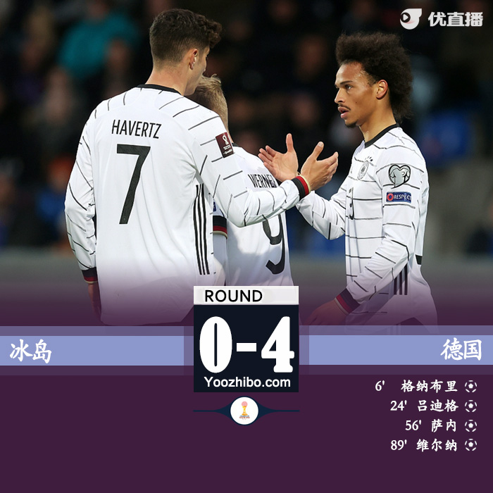 德国4-0冰岛 萨内传射格纳布里吕迪格破门