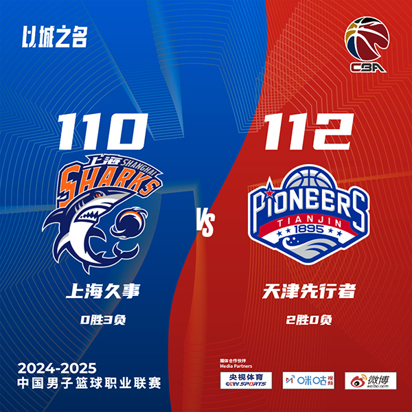 天津112-110送上海3连败 林庭谦27分 王哲林伤退砍20分