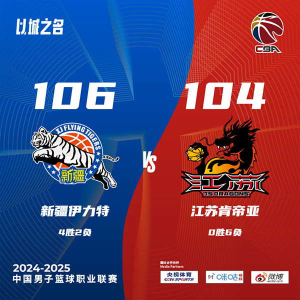 新疆106-104战胜江苏 劳森21+6 艾孜麦提20+9+6 史密斯三双