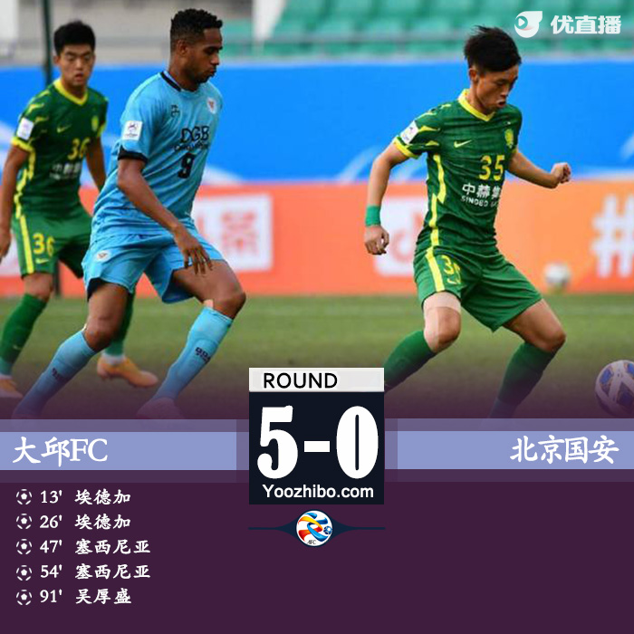 北京国安0-5大邱FC 高健中柱郭全博失误送礼