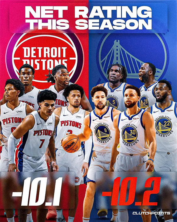 联盟倒数第一！勇士首发创一耻辱数据：甚至比20连败的活塞还差