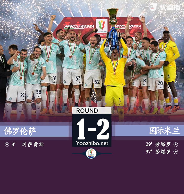 国米2-1佛罗伦萨 劳塔罗双响+精彩凌空斩