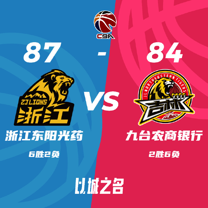 广厦87-84战胜吉林 胡金秋29+8 孙铭徽17+15&助攻里程碑