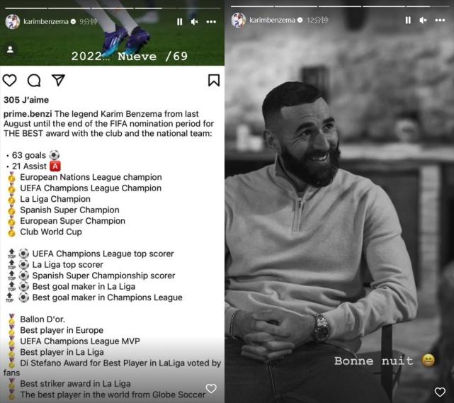 不服梅西！本泽马晒个人数据质疑FIFA：63球21助+6冠+12大奖项