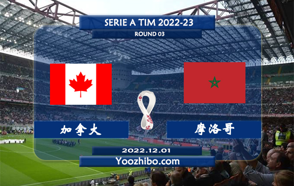 加拿大vs摩洛哥赛事前瞻分析：摩洛哥近年在非洲表现堪称独一档